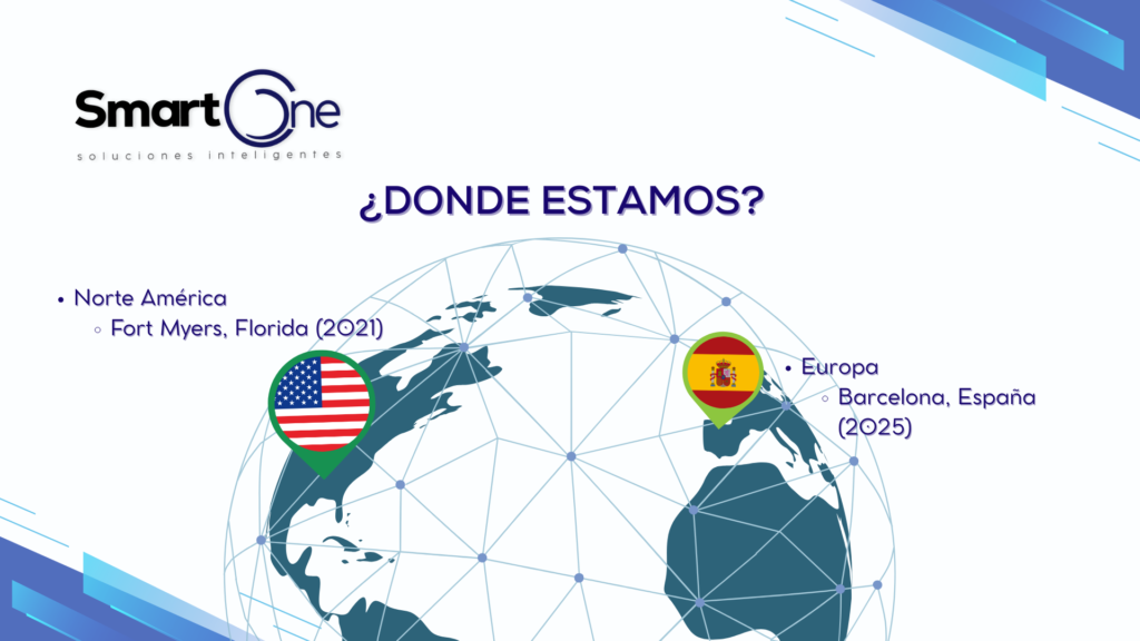 Smartoneca soluciones inteligentes