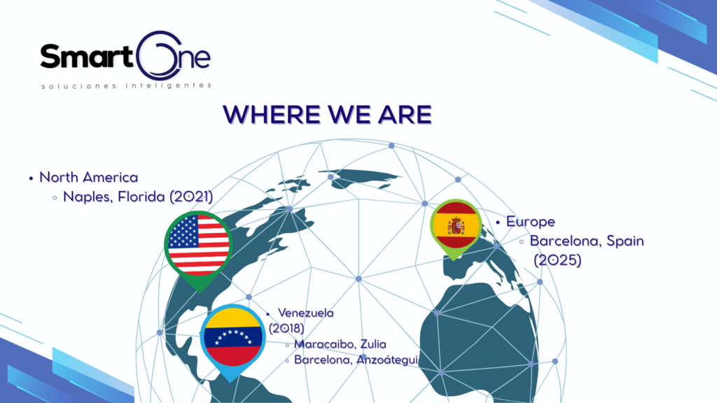 Smartone locations: Barcelona (Spain), Naples (Florida), Maracaibo and Barcelona (Venezuela)