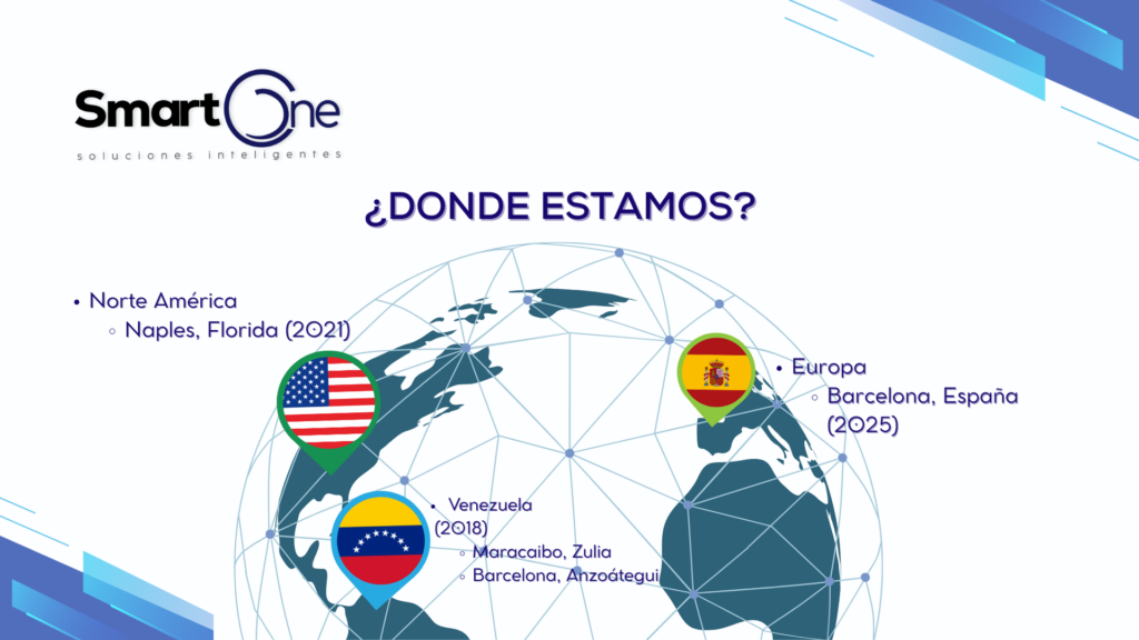 Ubicaciones de Smartone: Barcelona (España), Naples (Florida), Maracaibo y Barcelona (Venezuela)